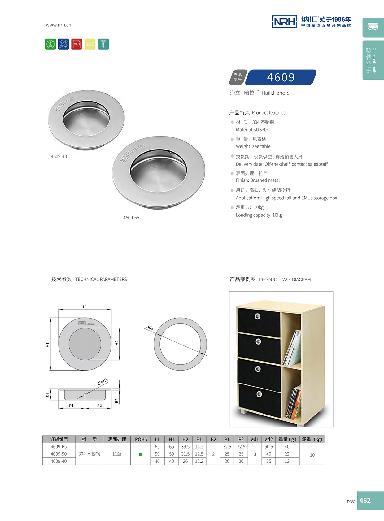午夜羞羞在线观看/NRH 4609-40 太陽能板提手