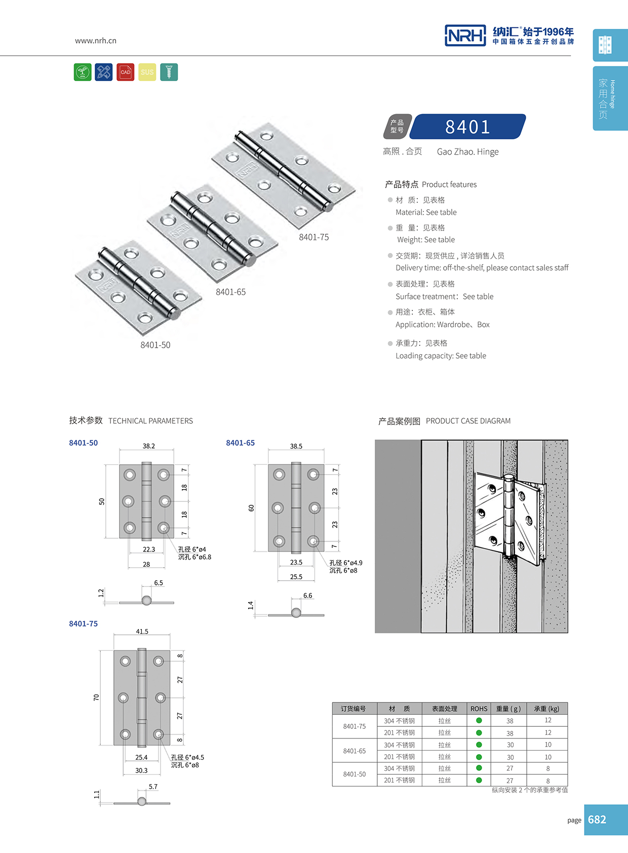 午夜羞羞在线观看/NRH 軸承国产精品午夜成人免费APP 8401-75-SUS201軸承